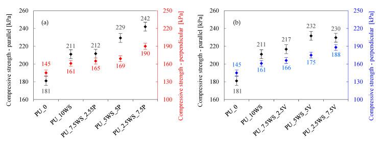 https://cdn.ncbi.nlm.nih.gov/pmc/blobs/4204/11433397/7a2ce8e1edd4/materials-17-04629-g009.jpg