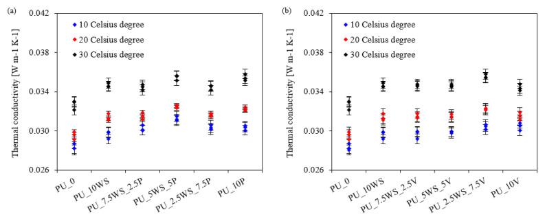 https://cdn.ncbi.nlm.nih.gov/pmc/blobs/4204/11433397/d0b8406d75c5/materials-17-04629-g013.jpg
