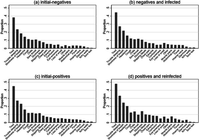 https://cdn.ncbi.nlm.nih.gov/pmc/blobs/4205/11618575/a6b820145939/43856_2024_657_Fig2_HTML.jpg