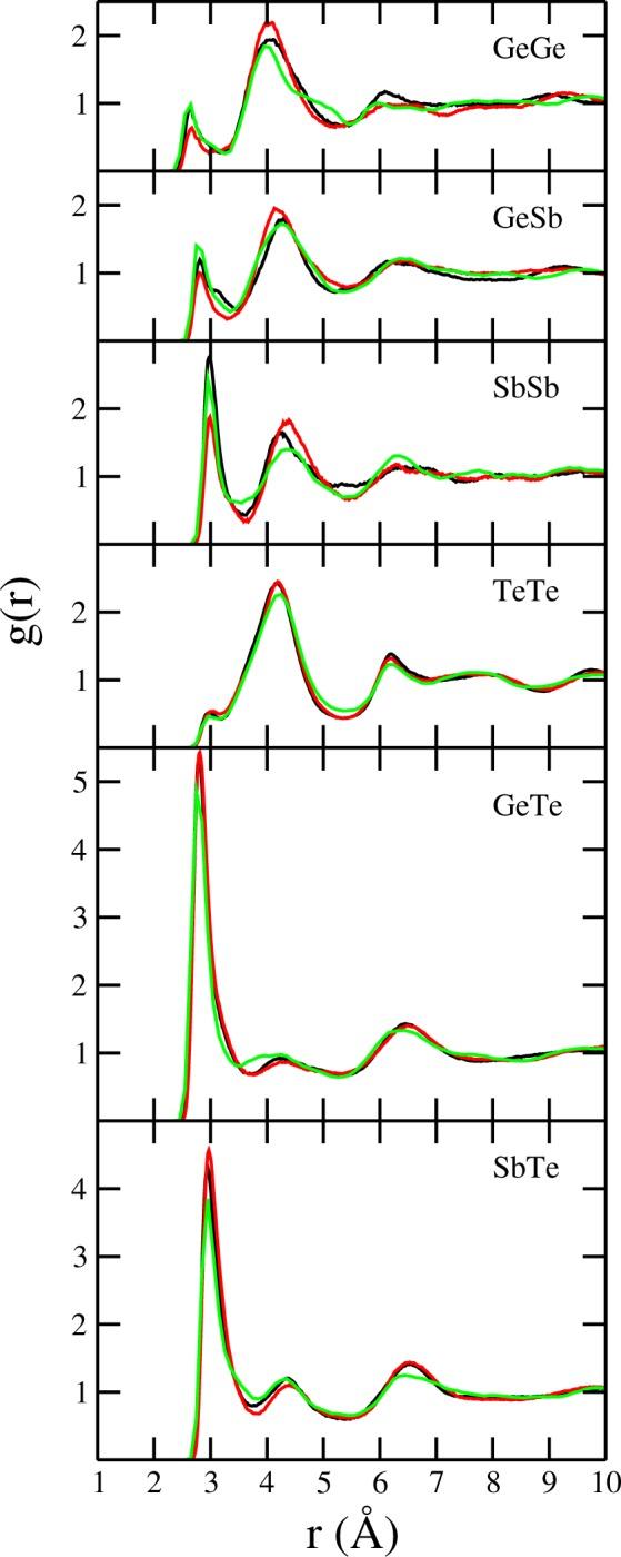 https://cdn.ncbi.nlm.nih.gov/pmc/blobs/420a/6737191/e30e3102685c/41598_2019_49168_Fig5_HTML.jpg
