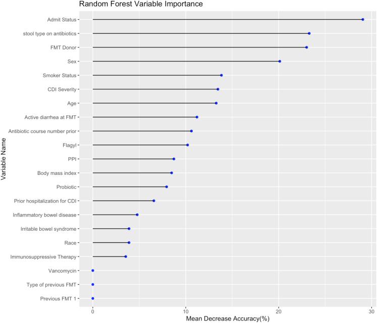 https://cdn.ncbi.nlm.nih.gov/pmc/blobs/4212/11307599/23620755ef67/gr1.jpg