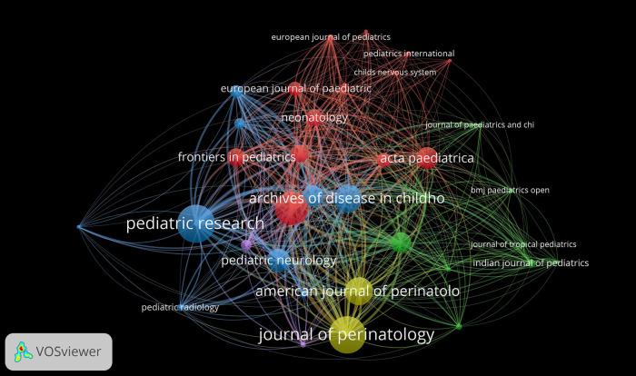 https://cdn.ncbi.nlm.nih.gov/pmc/blobs/4218/11563830/3a17c82b91f1/fped-12-1403671-g008.jpg