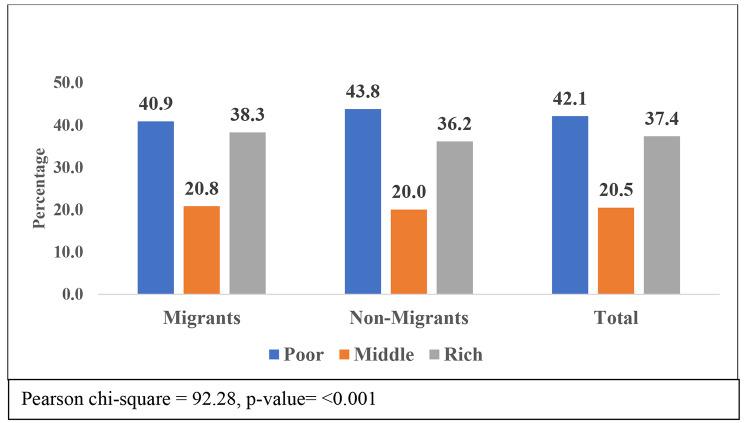 https://cdn.ncbi.nlm.nih.gov/pmc/blobs/4219/11234676/7b5d456dd4eb/12889_2024_19165_Fig3_HTML.jpg
