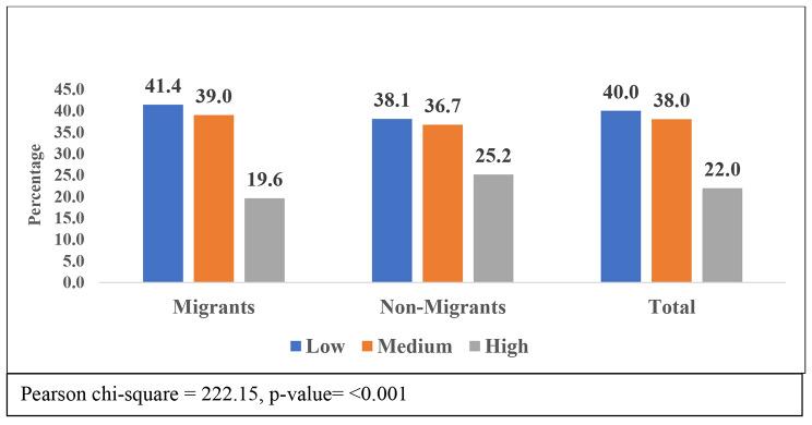 https://cdn.ncbi.nlm.nih.gov/pmc/blobs/4219/11234676/8e9ba7aec6d9/12889_2024_19165_Fig2_HTML.jpg