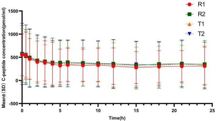 https://cdn.ncbi.nlm.nih.gov/pmc/blobs/421b/12030383/24bcfc1511d4/pharmaceutics-17-00418-g001.jpg