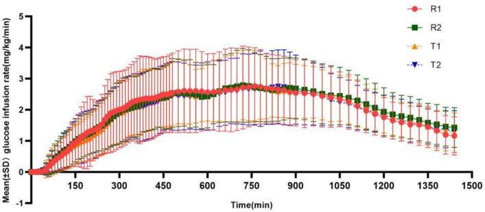 https://cdn.ncbi.nlm.nih.gov/pmc/blobs/421b/12030383/f8bb867a03bc/pharmaceutics-17-00418-g002.jpg