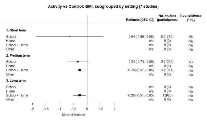 https://cdn.ncbi.nlm.nih.gov/pmc/blobs/421d/11102824/b4eaa4001bdd/nCD015330-FIG-08.jpg
