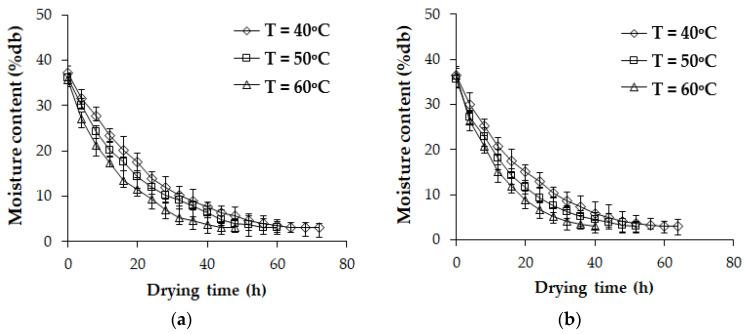 https://cdn.ncbi.nlm.nih.gov/pmc/blobs/4222/12251923/311ae0d07e92/polymers-17-01718-g007.jpg