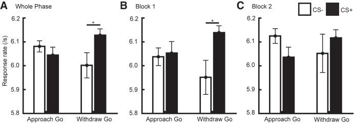 https://cdn.ncbi.nlm.nih.gov/pmc/blobs/4222/6478249/465379ebf753/LM049338Xia_F3.jpg