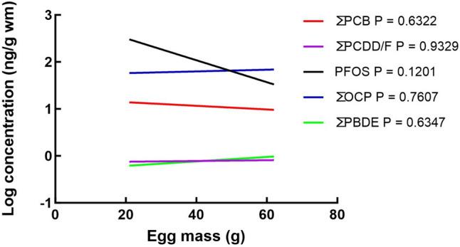 https://cdn.ncbi.nlm.nih.gov/pmc/blobs/4227/11525409/9efca2ccd7d1/244_2024_1088_Fig7_HTML.jpg