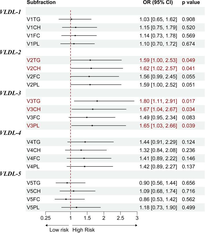 https://cdn.ncbi.nlm.nih.gov/pmc/blobs/422b/12090585/4e6cb4e3fcfa/12916_2025_4120_Fig2_HTML.jpg