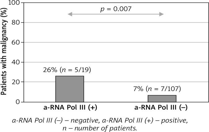https://cdn.ncbi.nlm.nih.gov/pmc/blobs/422e/7874867/1c85cd4799b0/PDIA-37-42825-g003.jpg