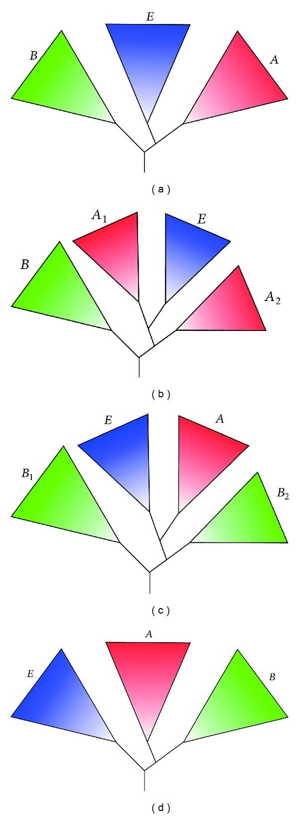 https://cdn.ncbi.nlm.nih.gov/pmc/blobs/422f/3852633/b3aefe3e96bb/ARCH2013-202358.002.jpg