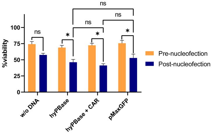 https://cdn.ncbi.nlm.nih.gov/pmc/blobs/4230/12347400/eaa29aacbfa6/ijms-26-07648-g001.jpg