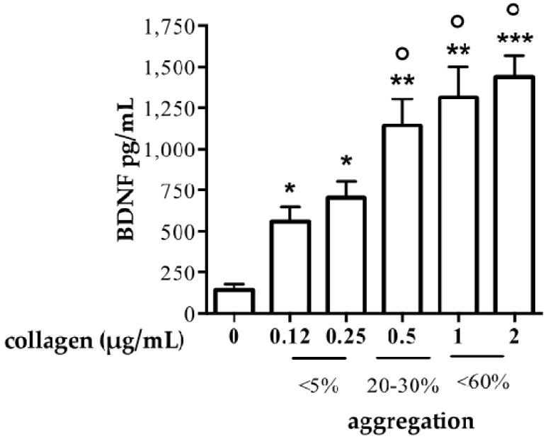 https://cdn.ncbi.nlm.nih.gov/pmc/blobs/4230/5618636/96d63fca77c4/ijms-18-01987-g002.jpg