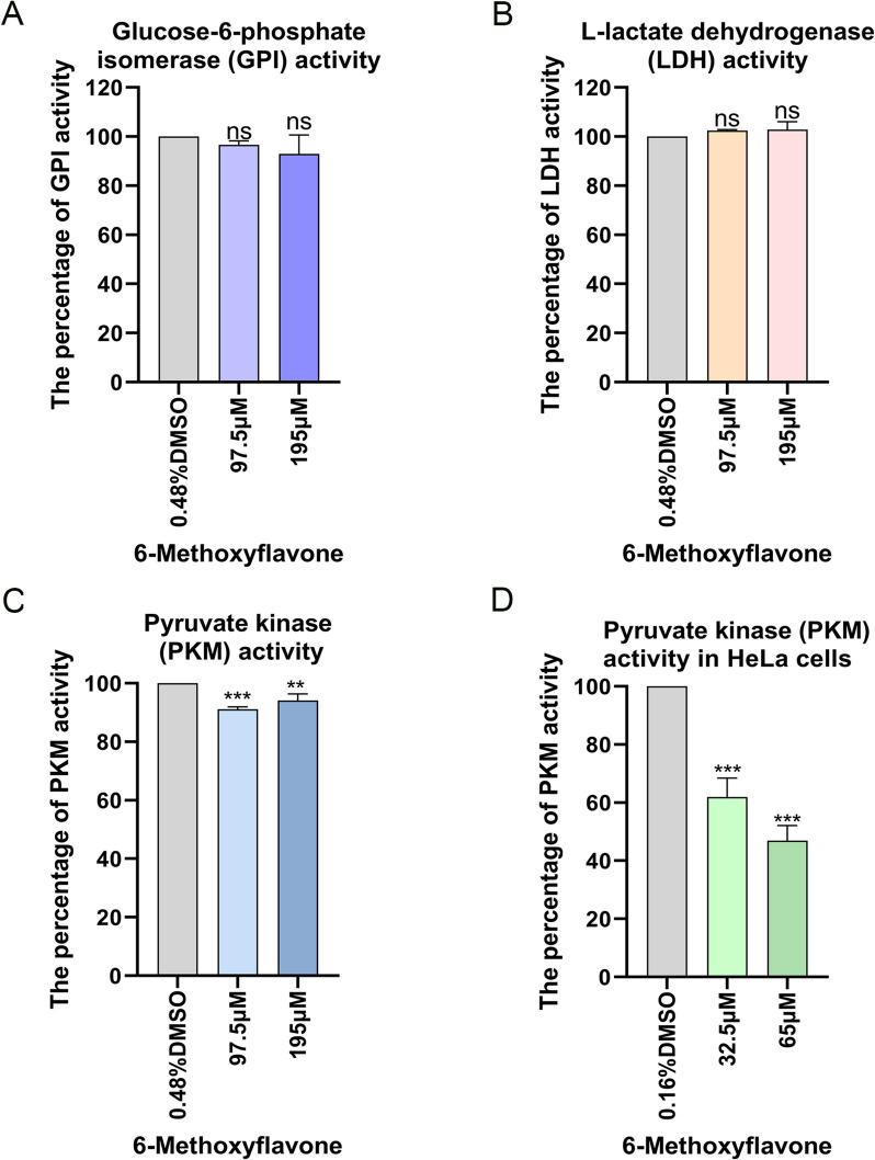 https://cdn.ncbi.nlm.nih.gov/pmc/blobs/4232/12004806/76ce38d52413/12885_2025_14133_Fig8_HTML.jpg