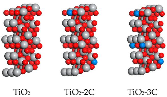 https://cdn.ncbi.nlm.nih.gov/pmc/blobs/4233/10533102/ac43b5bb6882/materials-16-06117-g001.jpg