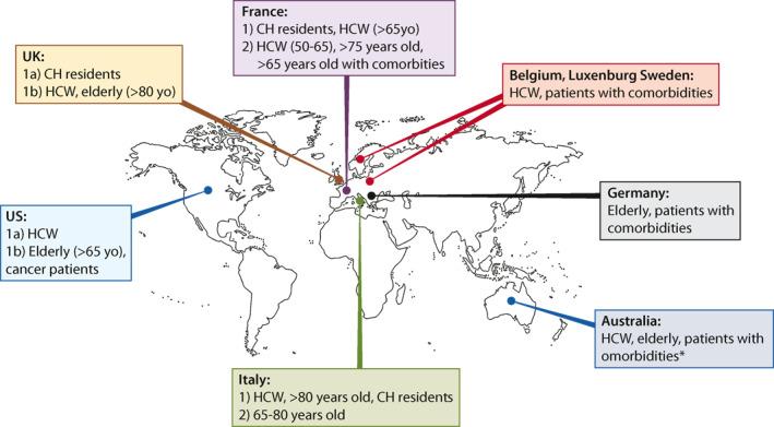 https://cdn.ncbi.nlm.nih.gov/pmc/blobs/4234/8435255/1e0a11ae53ea/UEG2-9-787-g002.jpg