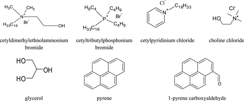 https://cdn.ncbi.nlm.nih.gov/pmc/blobs/4237/7424570/c82460f47dd1/ao0c00866_0010.jpg