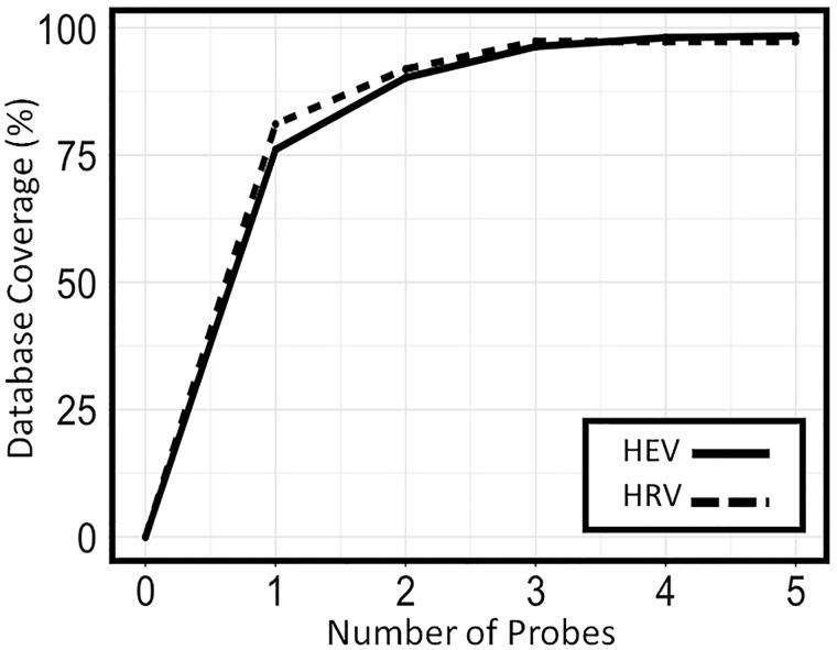 https://cdn.ncbi.nlm.nih.gov/pmc/blobs/423b/6994036/75179085aade/bpy005f7.jpg