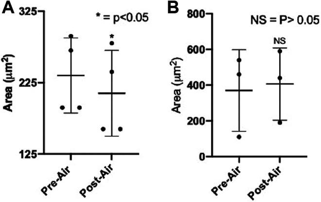 https://cdn.ncbi.nlm.nih.gov/pmc/blobs/423b/9976235/a89e6817d786/10.1177_2474126420962649-fig4.jpg