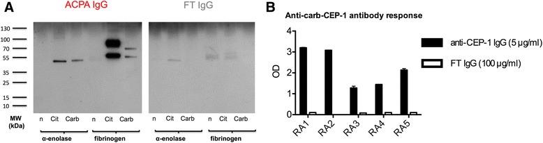 https://cdn.ncbi.nlm.nih.gov/pmc/blobs/423e/4855497/9ec0d30fd25d/13075_2016_1001_Fig1_HTML.jpg