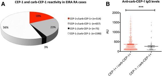 https://cdn.ncbi.nlm.nih.gov/pmc/blobs/423e/4855497/ea9cfc1744c8/13075_2016_1001_Fig2_HTML.jpg