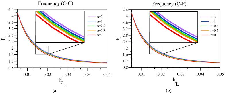 https://cdn.ncbi.nlm.nih.gov/pmc/blobs/4240/10180470/a0ce036273a6/materials-16-03485-g003.jpg
