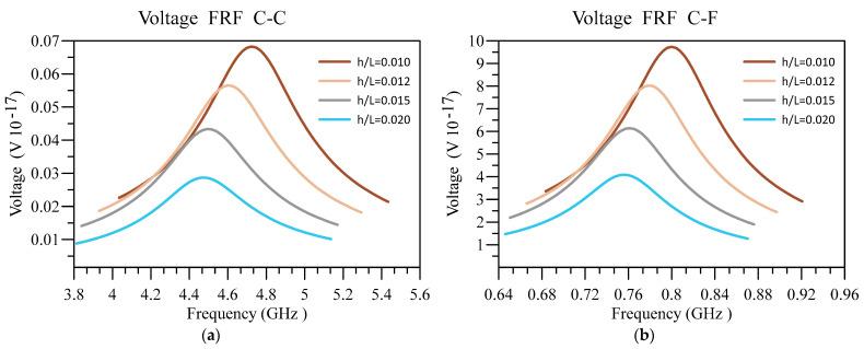 https://cdn.ncbi.nlm.nih.gov/pmc/blobs/4240/10180470/dc0488ca6869/materials-16-03485-g012.jpg