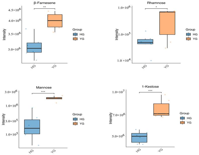 https://cdn.ncbi.nlm.nih.gov/pmc/blobs/4240/11434334/16deff955d68/metabolites-14-00481-g007.jpg