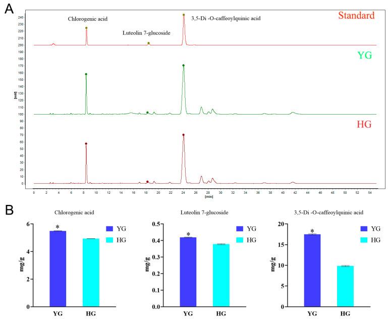 https://cdn.ncbi.nlm.nih.gov/pmc/blobs/4240/11434334/b2a394726728/metabolites-14-00481-g004.jpg