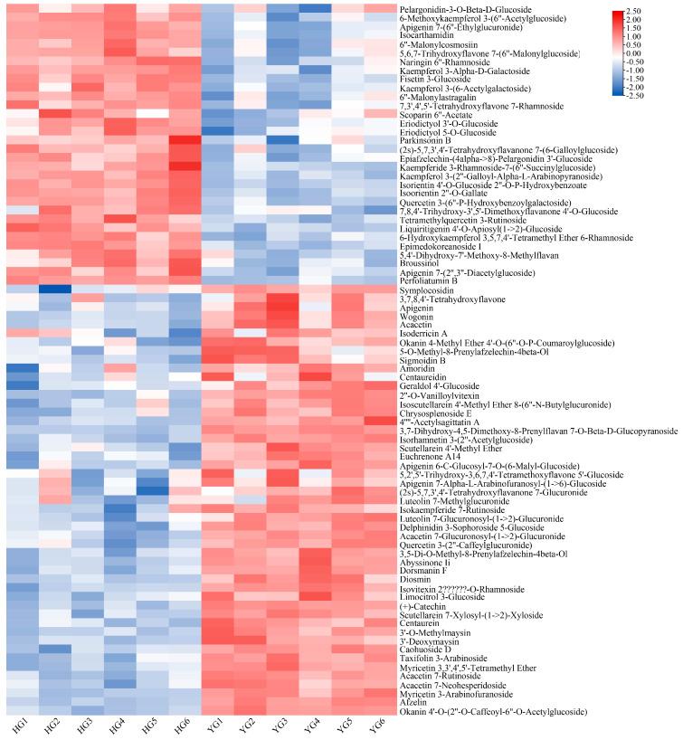 https://cdn.ncbi.nlm.nih.gov/pmc/blobs/4240/11434334/eef46df5b788/metabolites-14-00481-g006.jpg