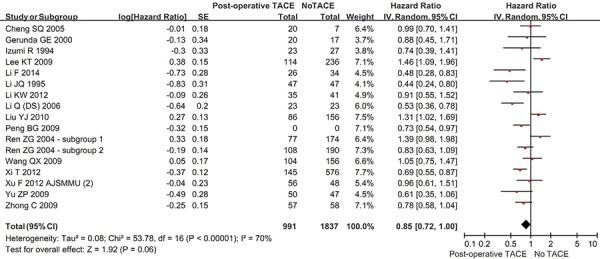 https://cdn.ncbi.nlm.nih.gov/pmc/blobs/4240/4742214/6c0804cf8ac0/oncotarget-06-36838-g004.jpg