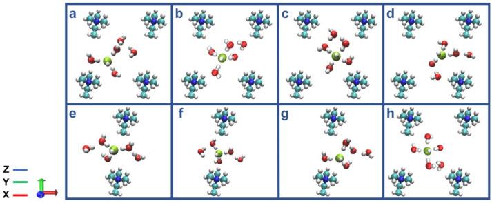 https://cdn.ncbi.nlm.nih.gov/pmc/blobs/4244/9182285/738c1c7e8542/molecules-27-03574-g006.jpg