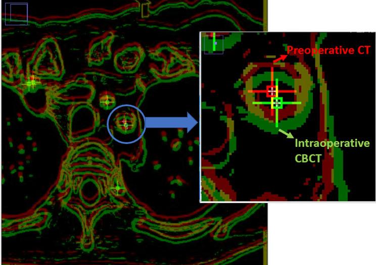 https://cdn.ncbi.nlm.nih.gov/pmc/blobs/4246/10885385/cef1a472f632/13019_2024_2561_Fig5_HTML.jpg