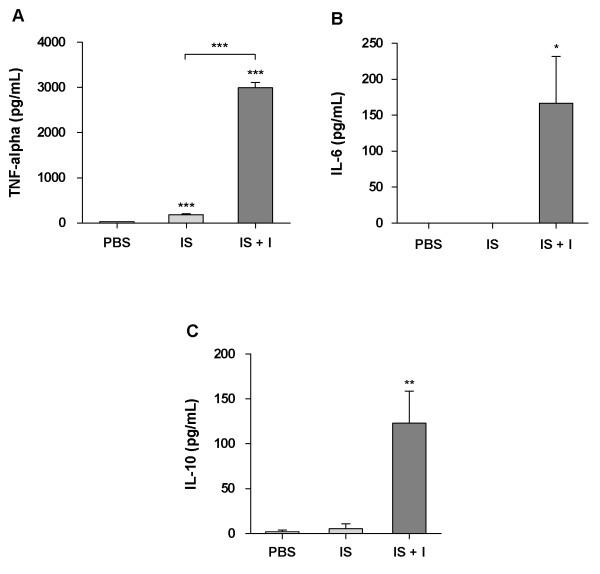 https://cdn.ncbi.nlm.nih.gov/pmc/blobs/4246/3926702/ff23cb406d7c/1297-9716-45-14-3.jpg