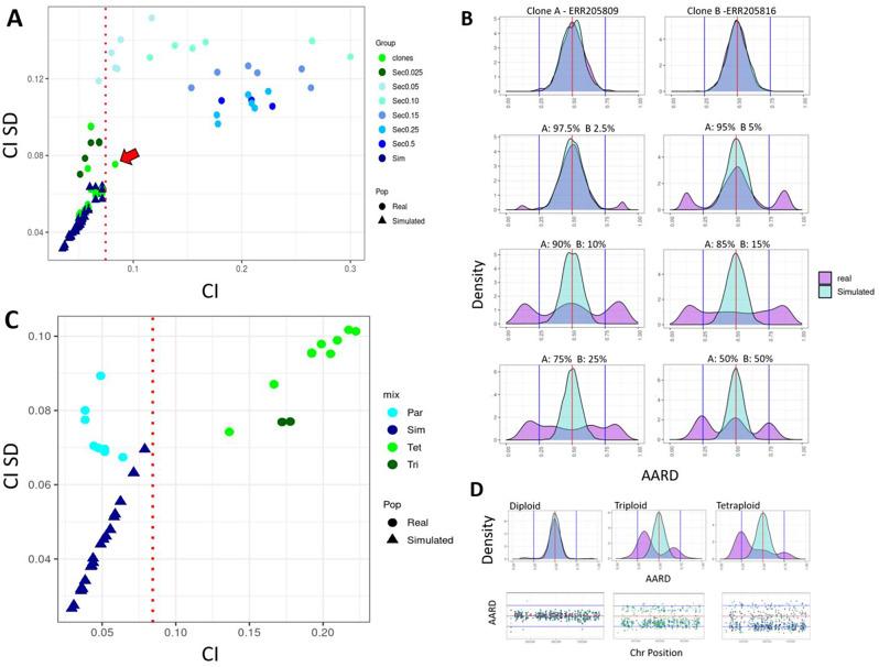 https://cdn.ncbi.nlm.nih.gov/pmc/blobs/424b/11520695/6c61d442ce1b/12864_2024_10862_Fig2_HTML.jpg