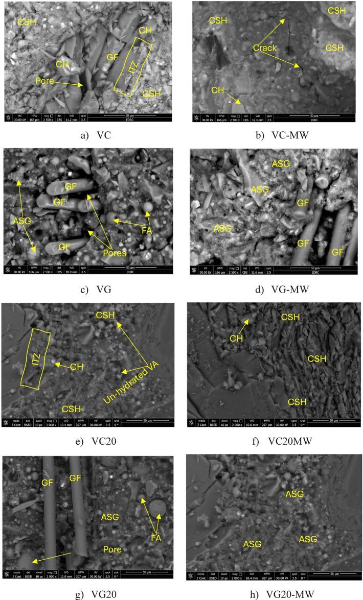 https://cdn.ncbi.nlm.nih.gov/pmc/blobs/424d/12216119/356c7707a2a7/41598_2025_6883_Fig13_HTML.jpg