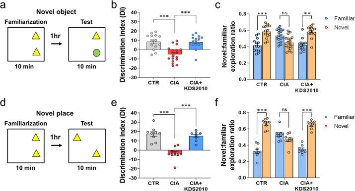 https://cdn.ncbi.nlm.nih.gov/pmc/blobs/424e/9440195/2469cf396ccd/12276_2022_830_Fig4_HTML.jpg