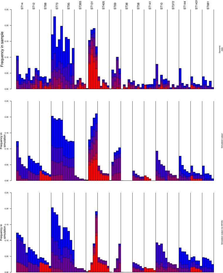 https://cdn.ncbi.nlm.nih.gov/pmc/blobs/4251/6479005/fdf48ca058b6/mBio.00644-19-f0002.jpg