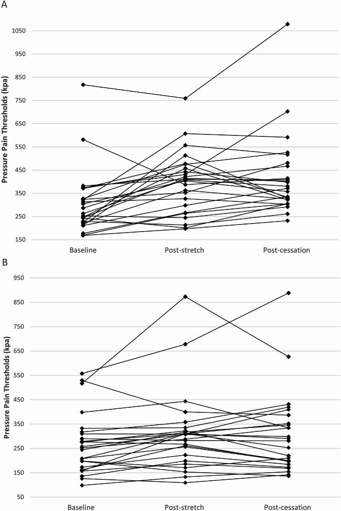 https://cdn.ncbi.nlm.nih.gov/pmc/blobs/4253/11437648/fe72281c786c/13102_2024_995_Fig2_HTML.jpg