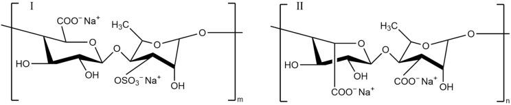 https://cdn.ncbi.nlm.nih.gov/pmc/blobs/4253/8541487/97eb4f6d8833/pharmaceutics-13-01666-g011.jpg