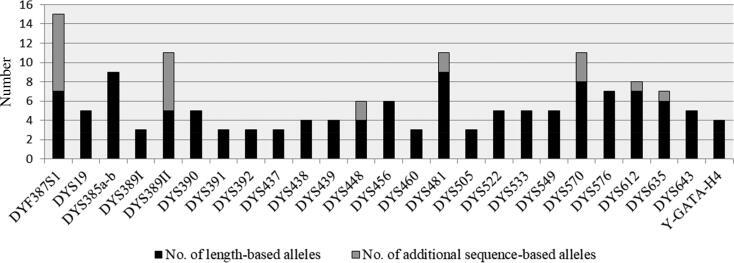 https://cdn.ncbi.nlm.nih.gov/pmc/blobs/4255/9639519/5aef0ef6ca5e/TFSR_A_1898078_F0001_B.jpg