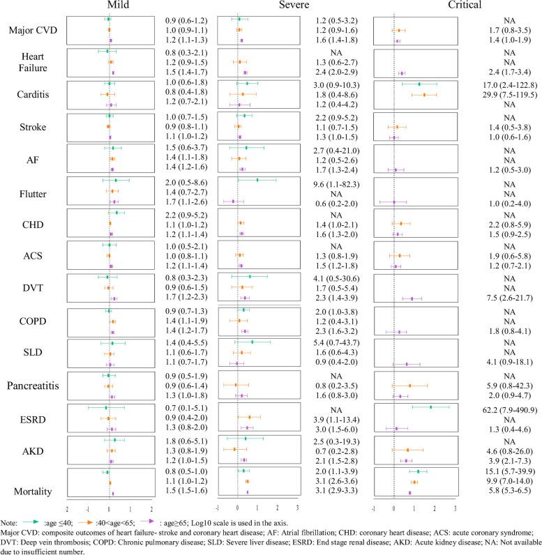 https://cdn.ncbi.nlm.nih.gov/pmc/blobs/4256/11476291/fad601529f21/12916_2024_3630_Fig2_HTML.jpg