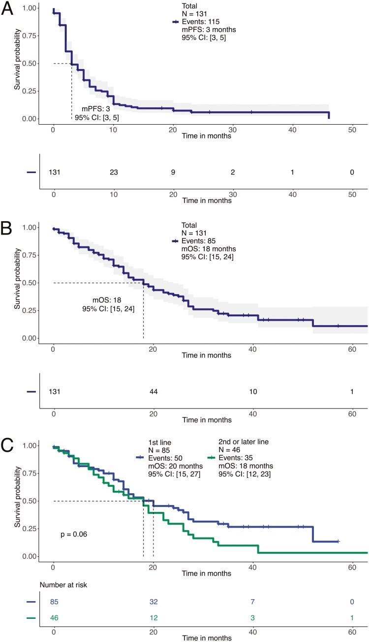 https://cdn.ncbi.nlm.nih.gov/pmc/blobs/4256/12230794/e4a85c304072/oyaf173_fig1.jpg