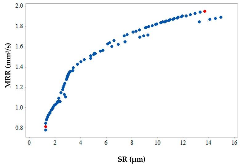 https://cdn.ncbi.nlm.nih.gov/pmc/blobs/4256/6514827/bdeb8358c6be/materials-12-01277-g012.jpg