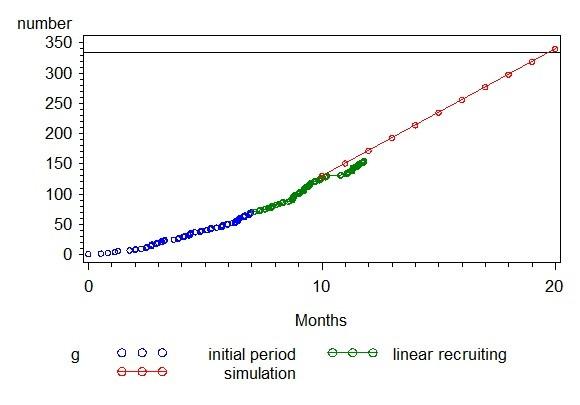 https://cdn.ncbi.nlm.nih.gov/pmc/blobs/4257/3042950/fdbfb7079867/1745-6215-12-34-3.jpg
