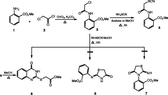 https://cdn.ncbi.nlm.nih.gov/pmc/blobs/4257/3681655/a32ff084c7de/1752-153X-7-82-i1.jpg