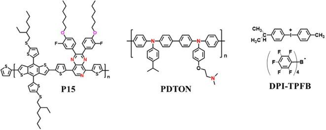 https://cdn.ncbi.nlm.nih.gov/pmc/blobs/425e/11843538/23ef6ebfd4b7/am4c19907_0001.jpg