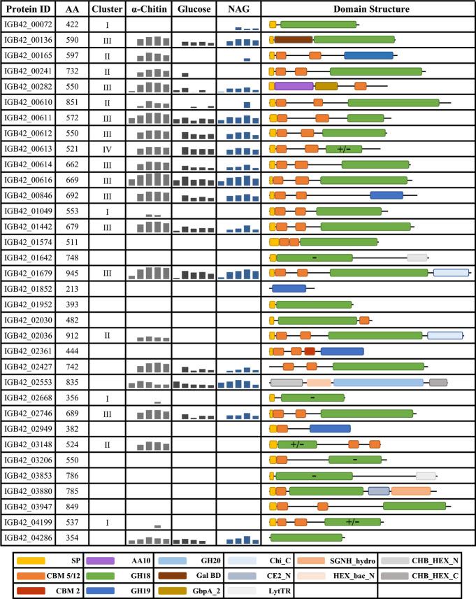 https://cdn.ncbi.nlm.nih.gov/pmc/blobs/425e/8802321/ded9ac305670/pr1c00358_0001.jpg